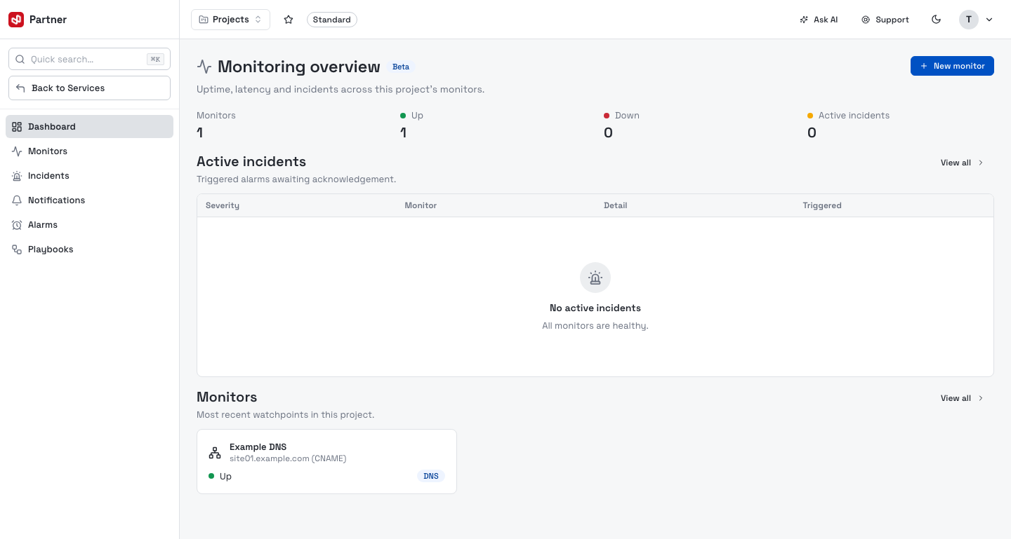 Monitoring dashboard