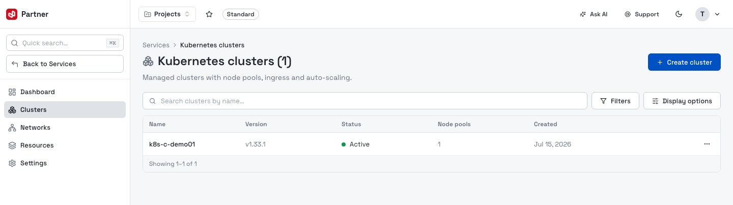 Cluster list
