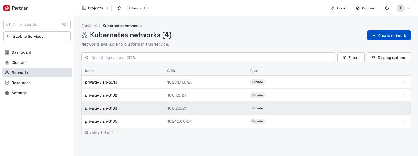 Kubernetes networks