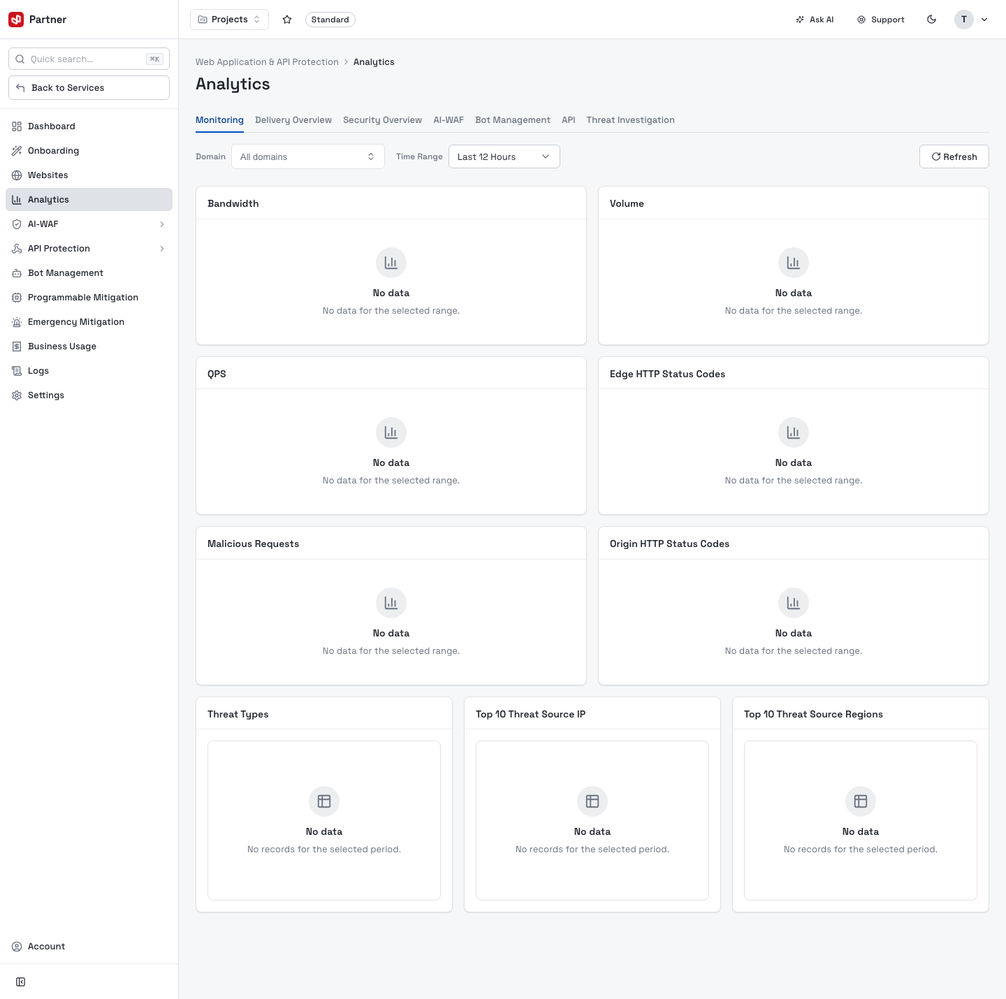 WAAP Analytics — Monitoring tab