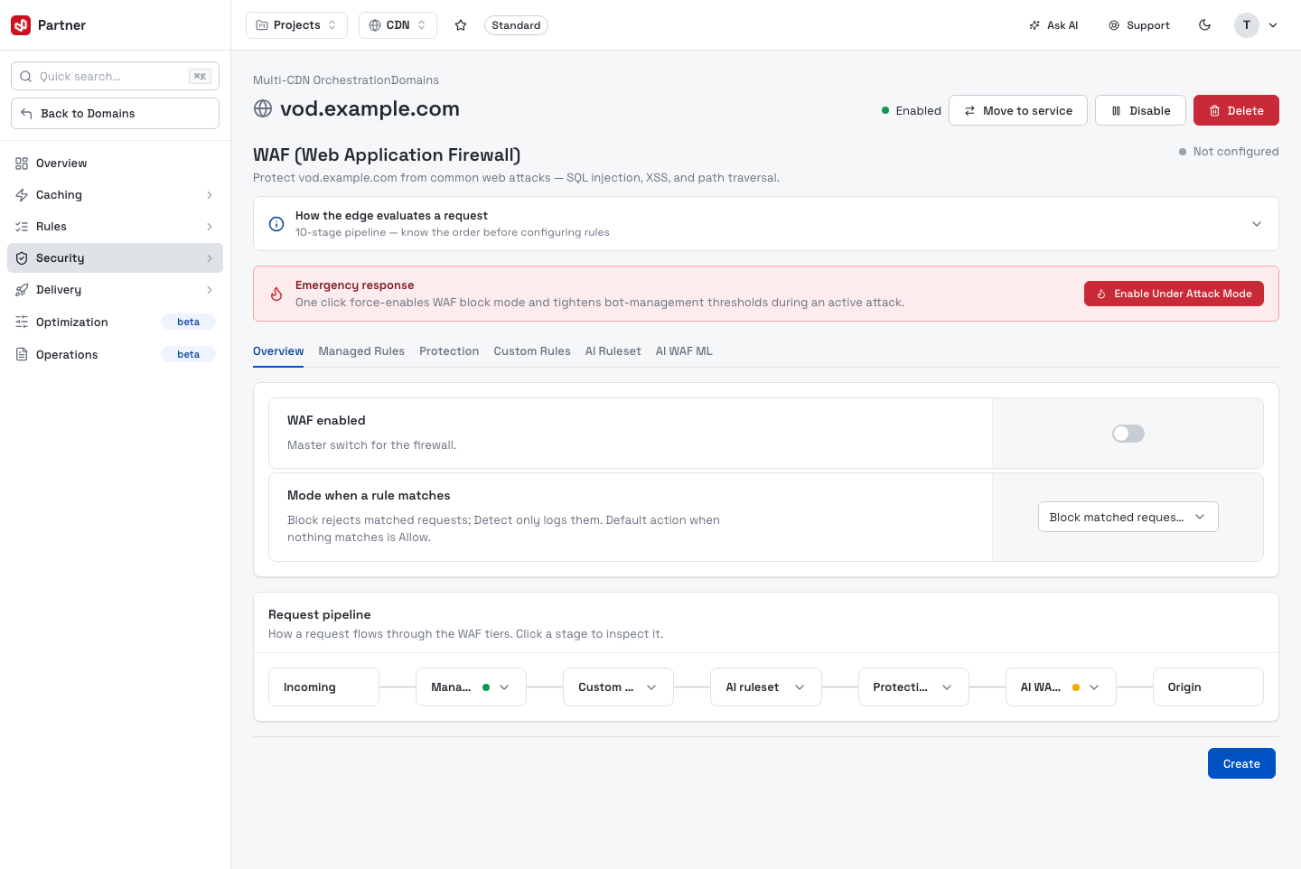 WAF overview