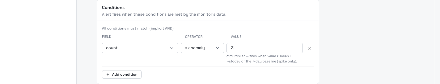 Sigma anomaly operator in the condition builder
