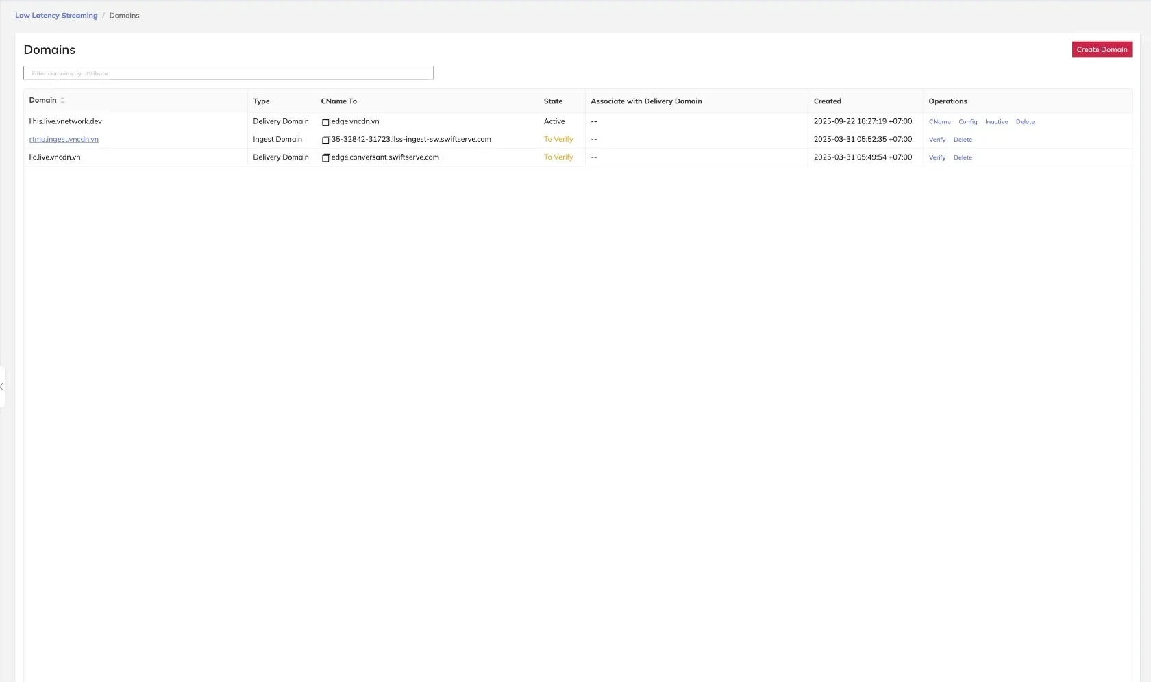 Domains list