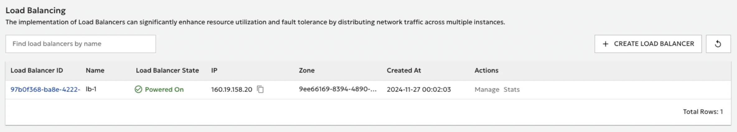 Figure needed: Load Balancer Service interface showing traffic distribution and listener management
