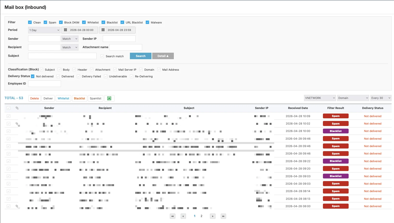 Cross-mailbox filter showing Spam and Blacklist together