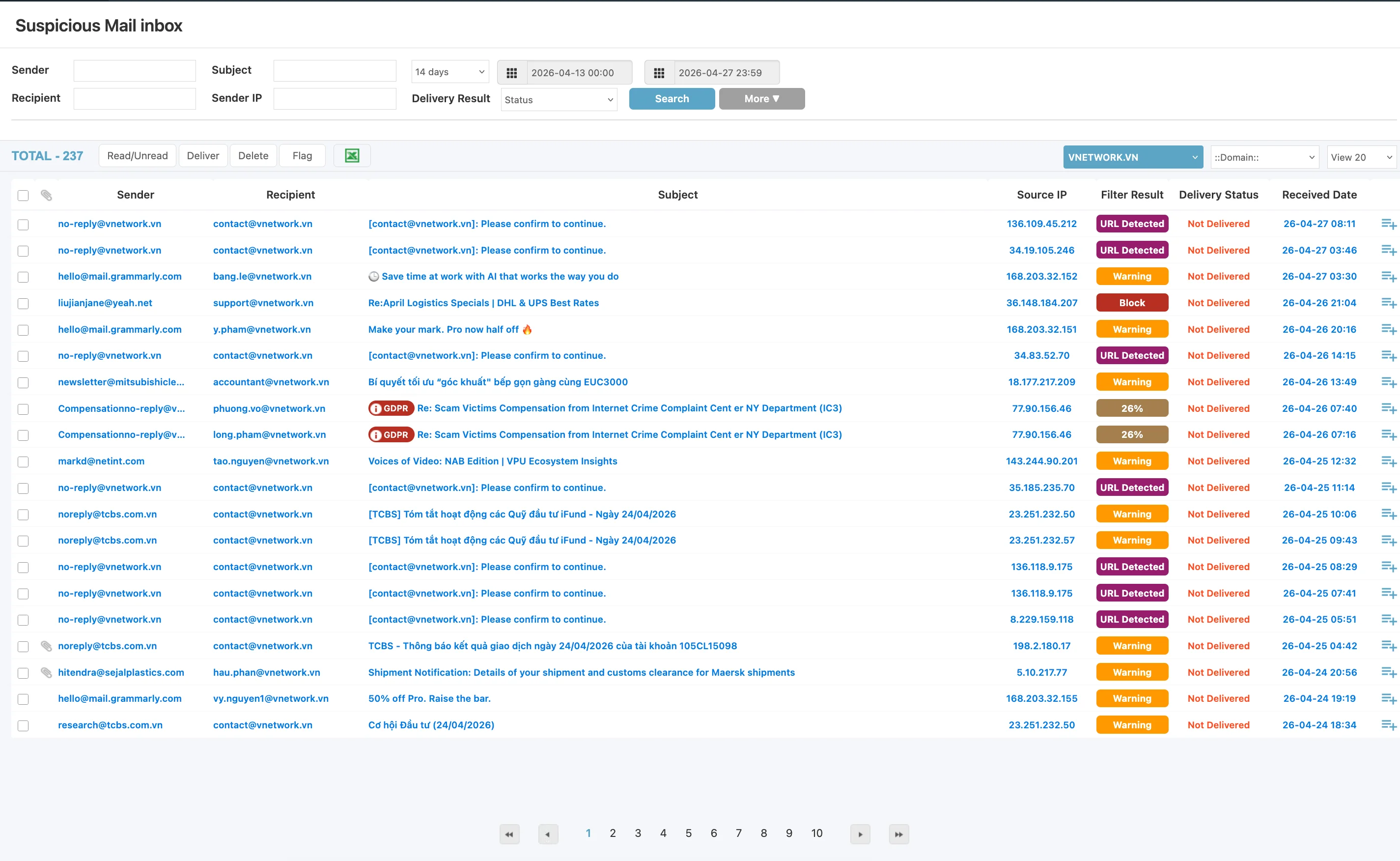 Suspicious Mail Inbox