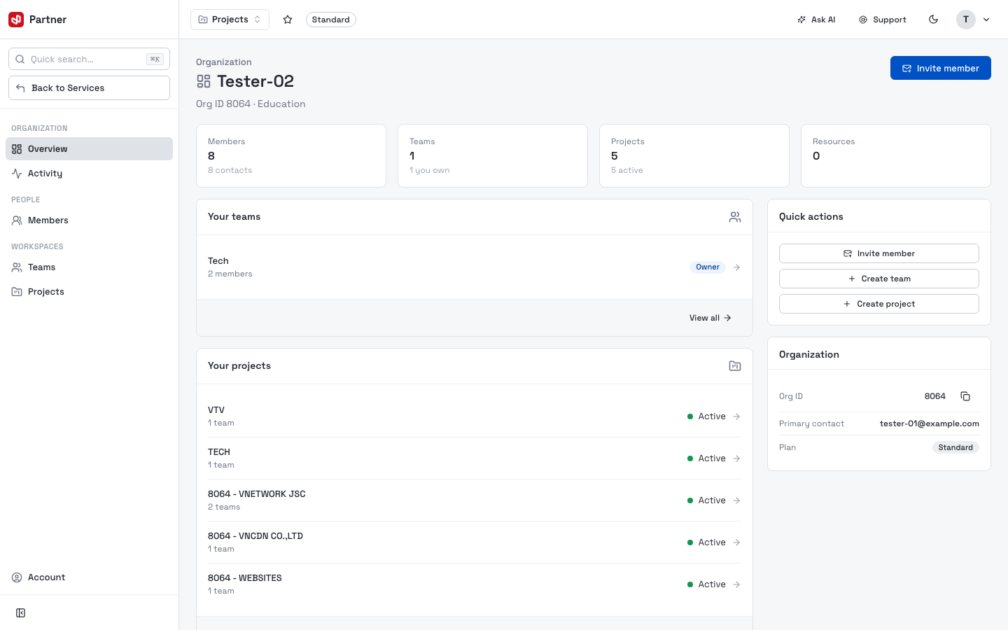 Organizations — Overview