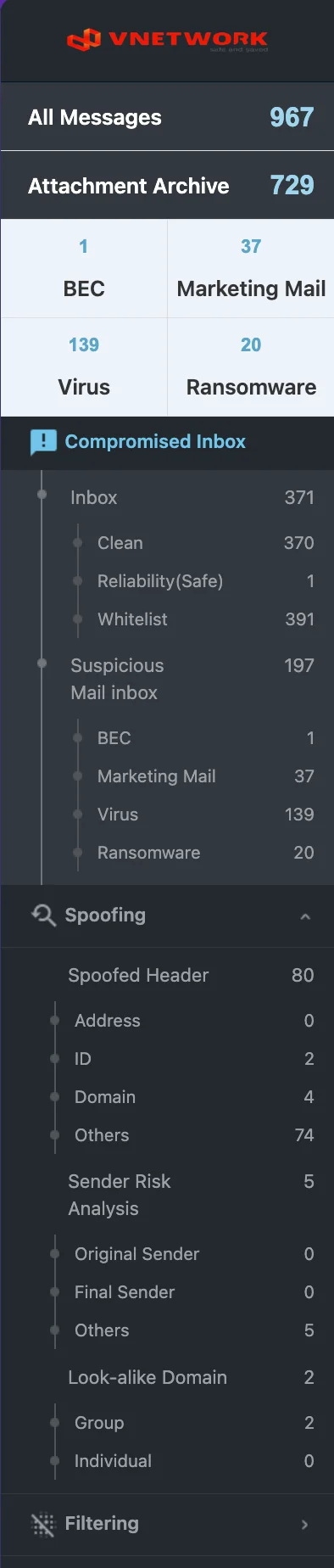Mail Sidebar