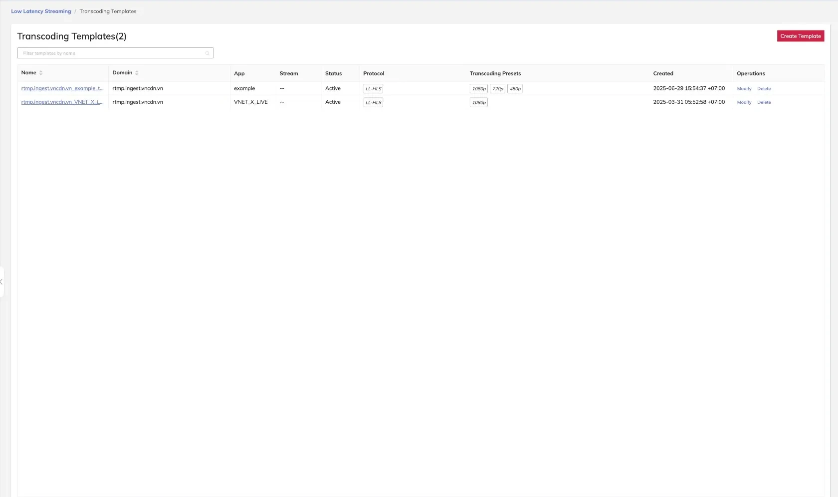 Transcoding Templates